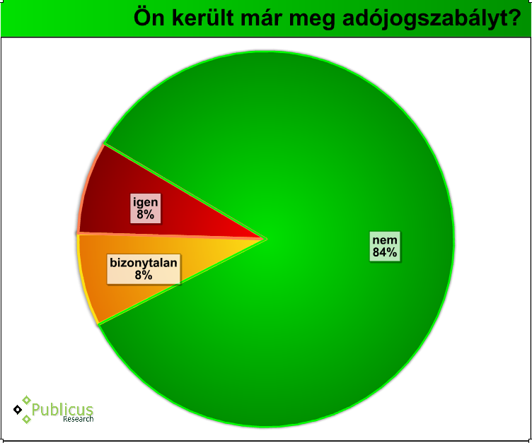 adotudatossag_megkerul.png