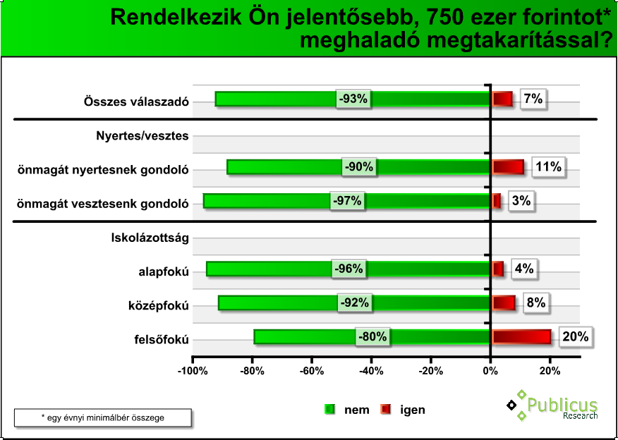 adotudatossag_megtakaritas.png