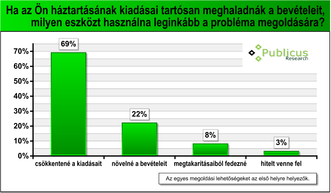 adotudatossag_nadragszij.png