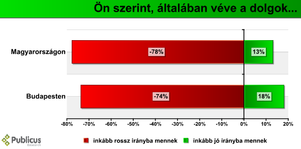 bp_dolgok_mennek_09_07.PNG