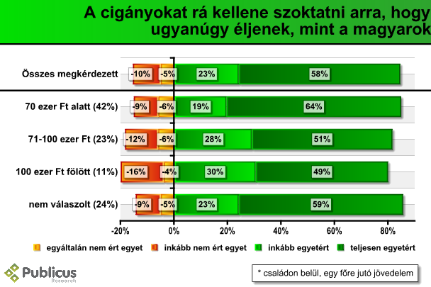 ciganyellenesseg_szok_jov_09_02.PNG