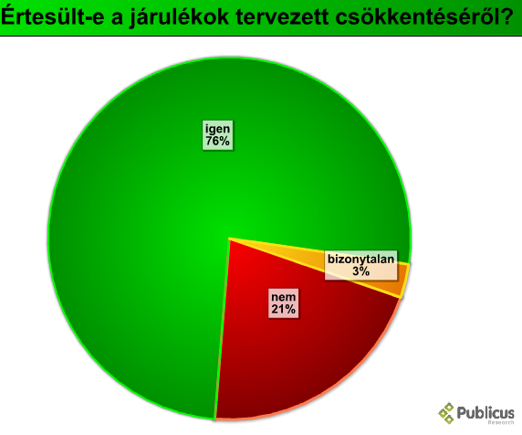 jarulek_csokk_13_07.PNG