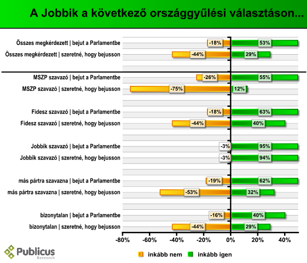 jobbik_bejut_09_04.PNG