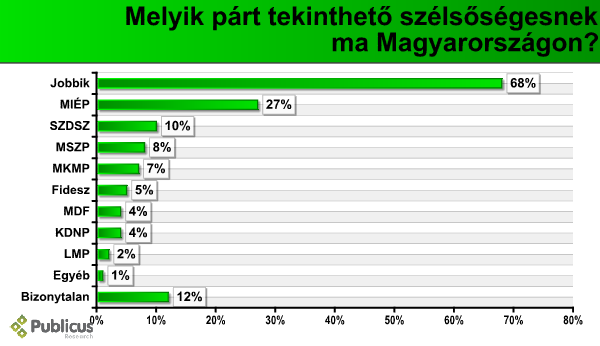 jobbik_szels_part2_09_04.PNG