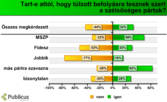 jobbik_szels_part3_09_04.PNG