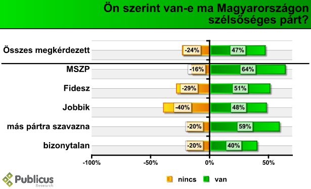 jobbik_szels_part_09_04.PNG