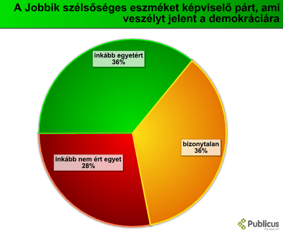 jobbik_szelsoseges_09_06.PNG