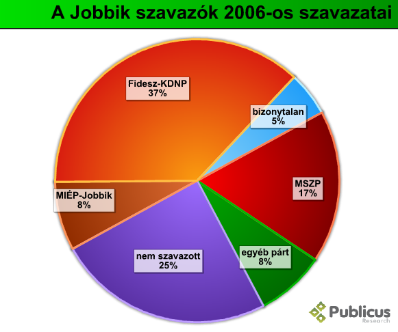 part_jobbik_09_07.PNG