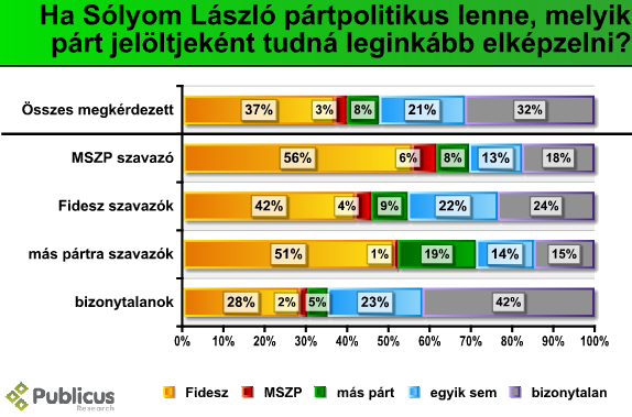 solyom_jelolt_09_06.PNG