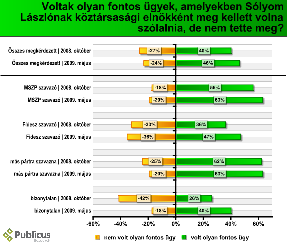 solyom_megszolal_09_06.PNG